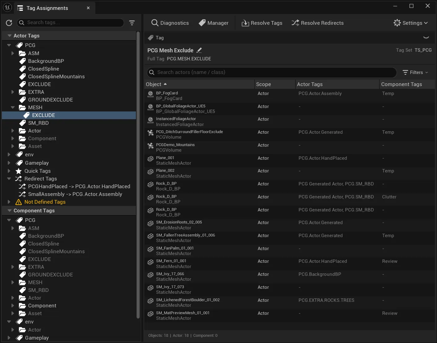 J2 Tags Assignments panel showing level tag usage