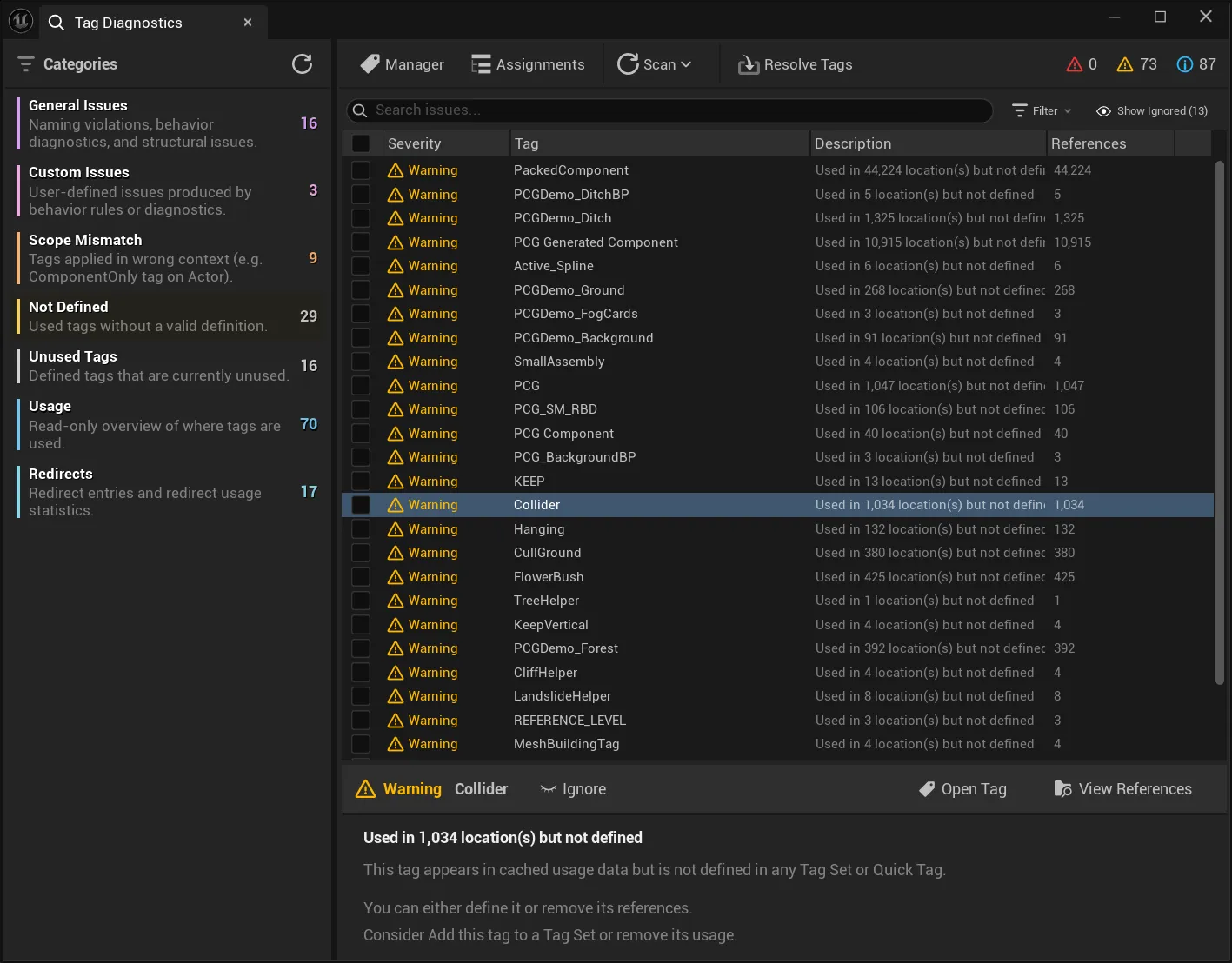 J2 Tags Diagnostics panel