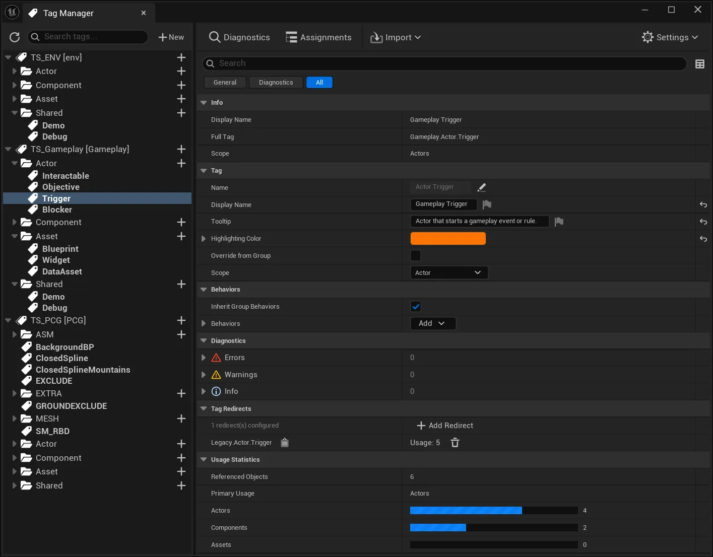 J2 Tags Pro Tag Manager