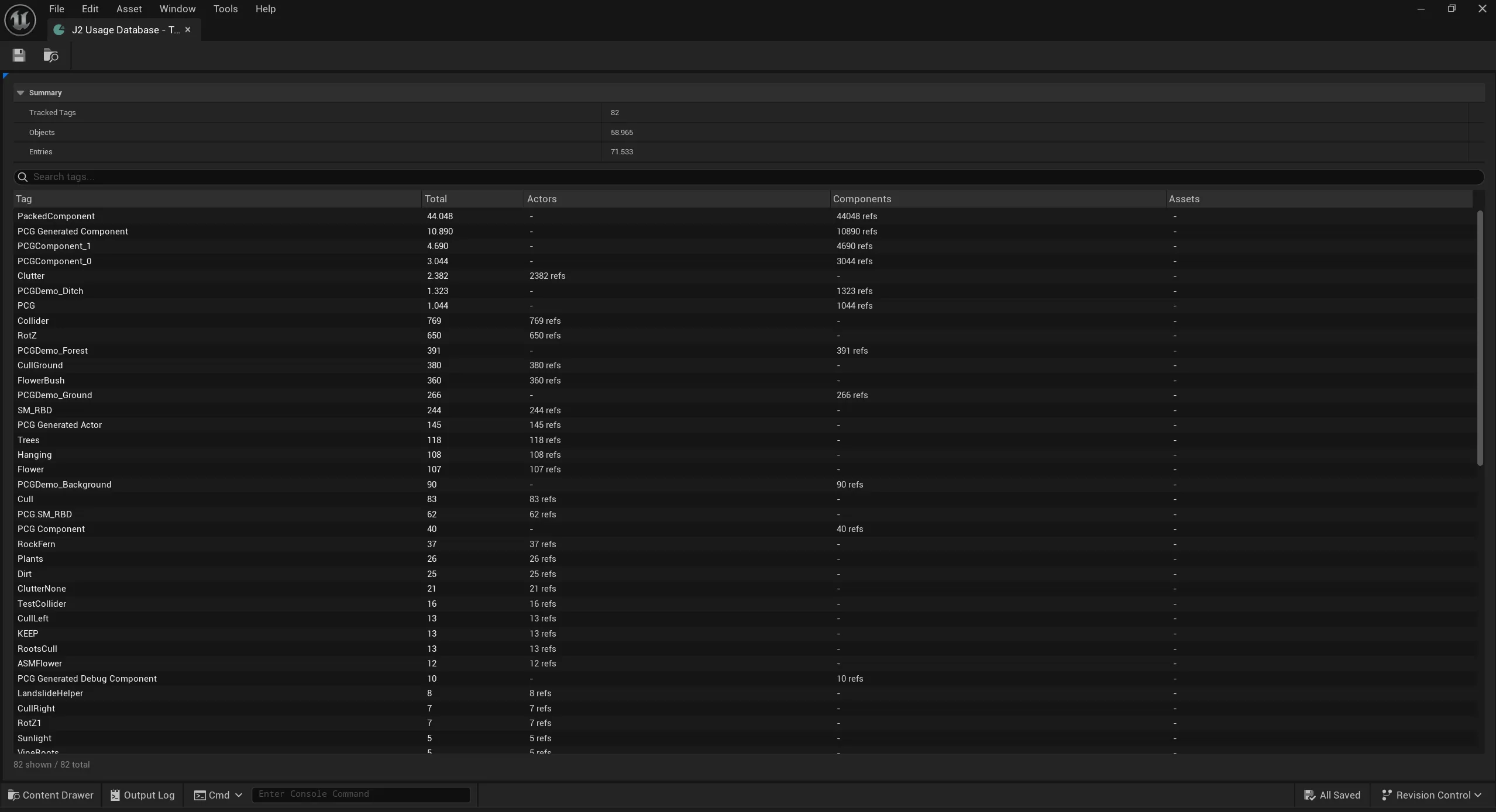 J2 Tag Usage Database asset