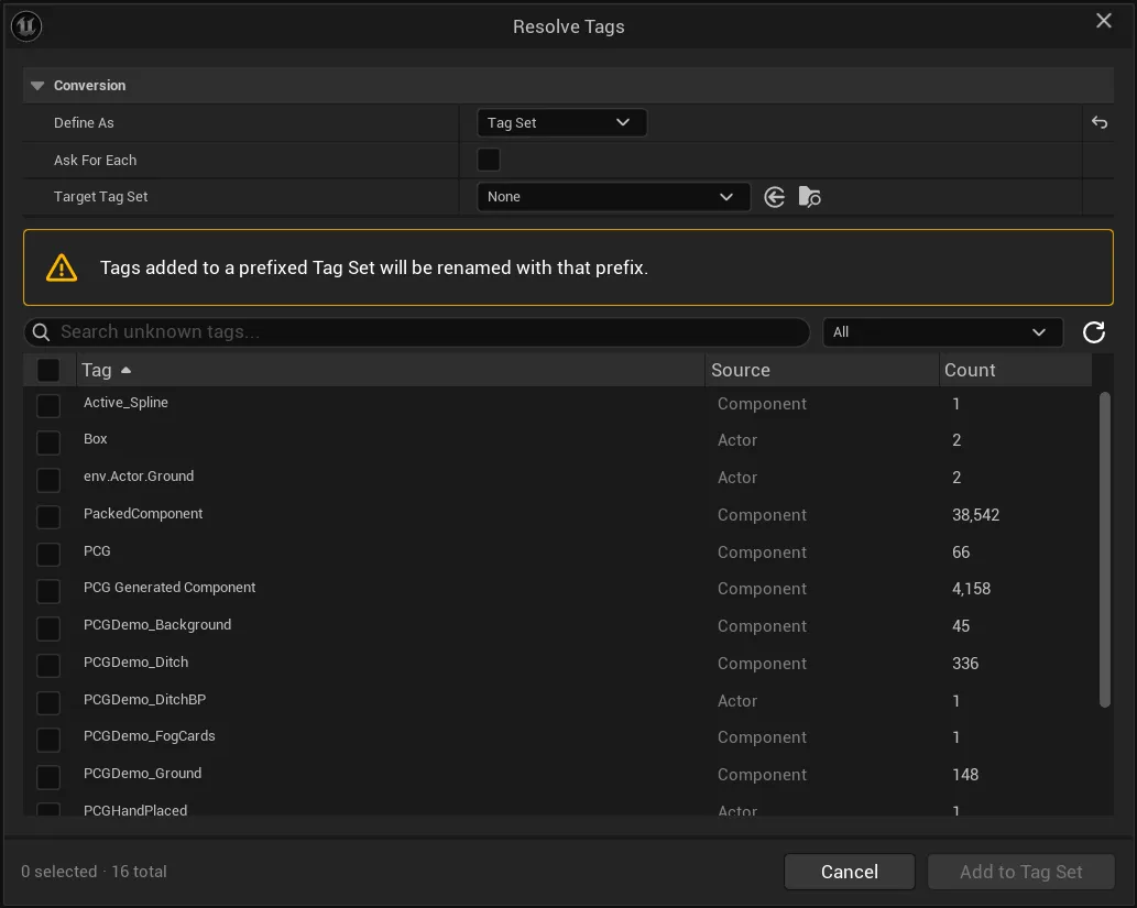 Resolve undefined tags to a TagSet